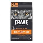 Crave-Adult Dog Food (Chicken)